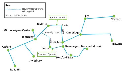 East West Rail Map