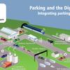 Prepare for the future of parking