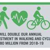 Funding for active travel in Scotland to double to £80m