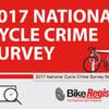 Half of bike thefts not probed by police, survey finds