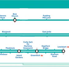 Docklands Light Railway upgrade, London | TXNews | Transport News