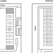 Driverless cars will transform car park design