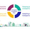 Scottish Government publishes guidance for passengers and transport sector