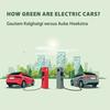 Battery electric cars: the route to zero emissions, or over-hyped?