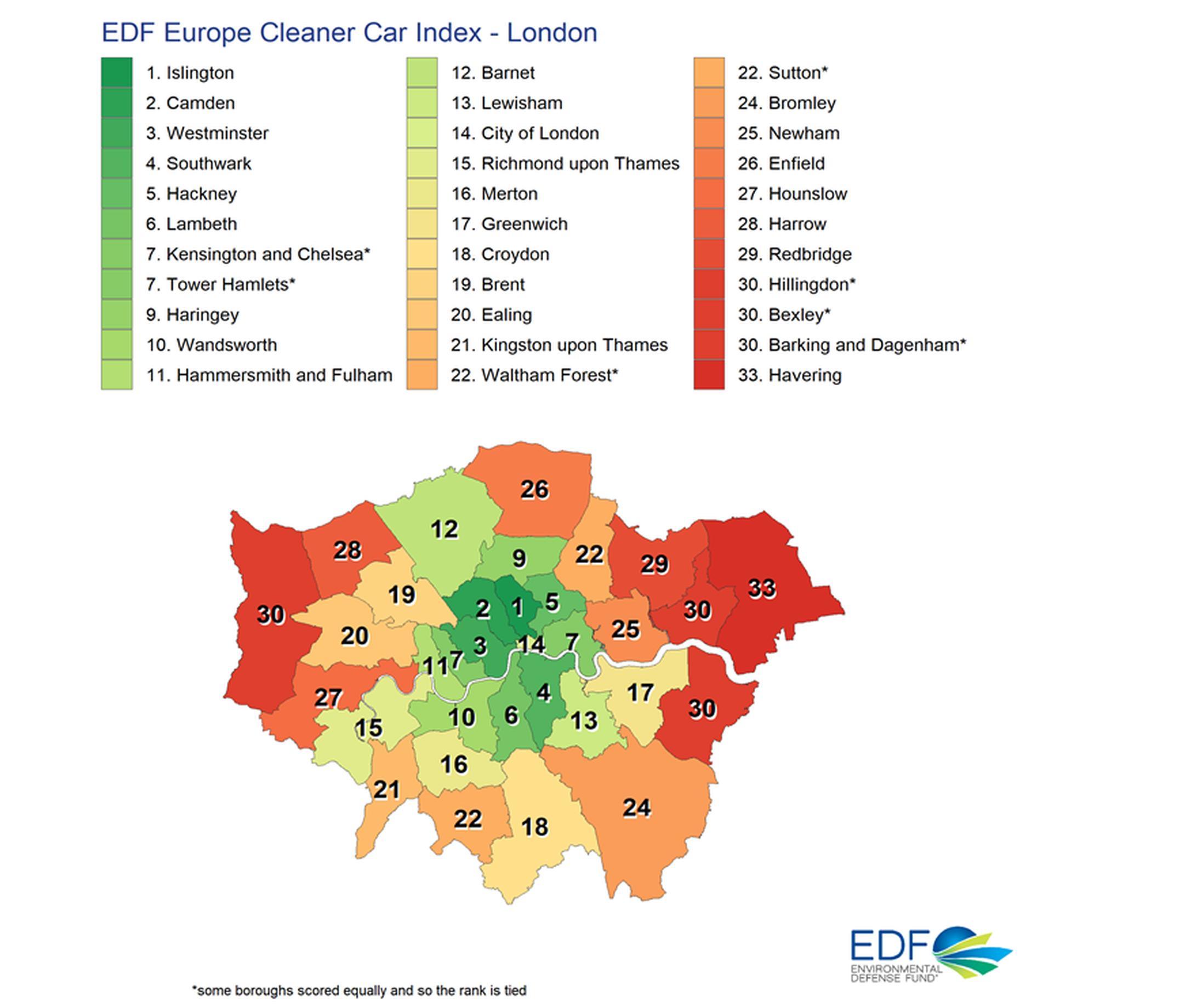 The Cleaner Car Index