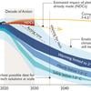 Hope is not enough at COP26: clear planning for urban futures is needed now