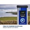 Is EV free charging putting brakes on progress in Scotland?