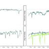 Traffic ahead of other modes in post-Covid recovery