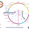 Superloop bus network to connect outer London towns