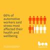 Stress is biggest issue for automotive industry people, according to Ben survey