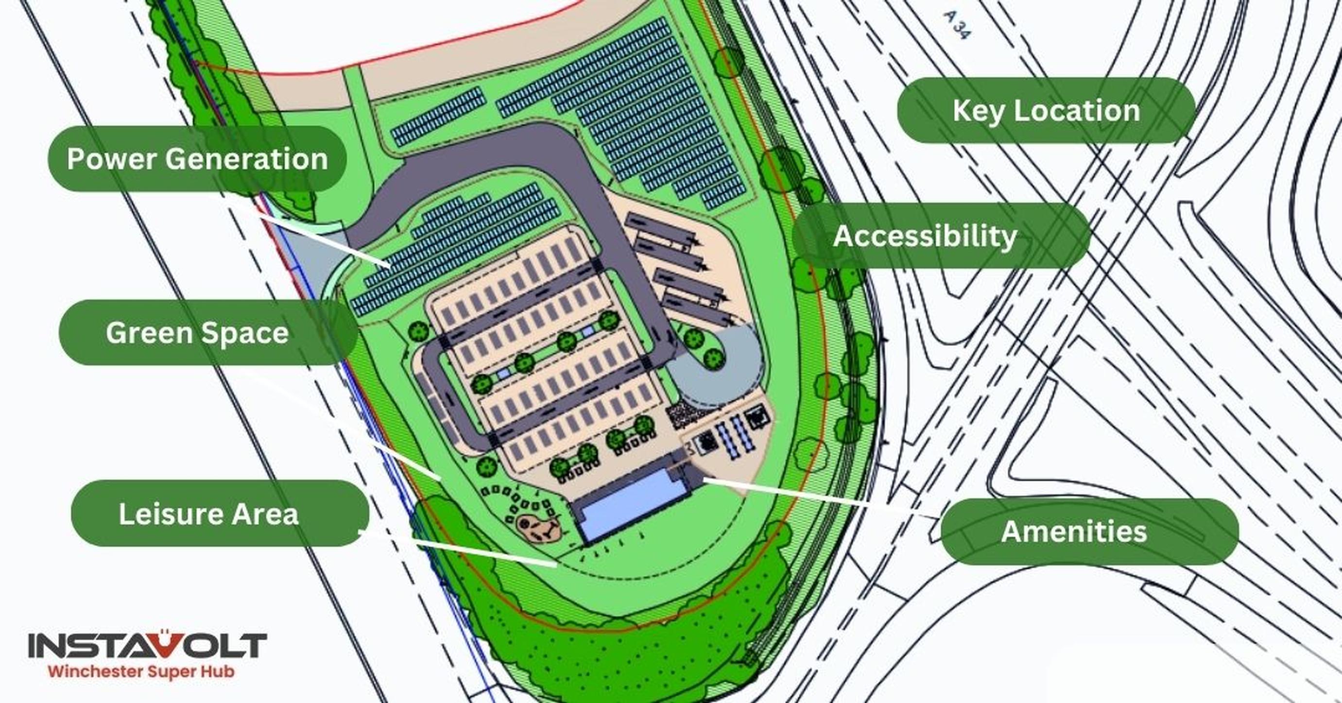 Design for the InstaVolt Super Hub at Winchester