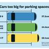 Autobesity means cars are outgrowing parking bays