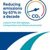 CIHT study suggests route to transport carbon reduction