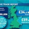 SMMT: Agreement with Europe is needed to avoid £3,400 electric vehicle tax hike