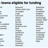 Government sets out framework for 55 towns getting £1bn funds for long-term plans