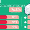 Britain’s buses need a timetable to arrive at net zero