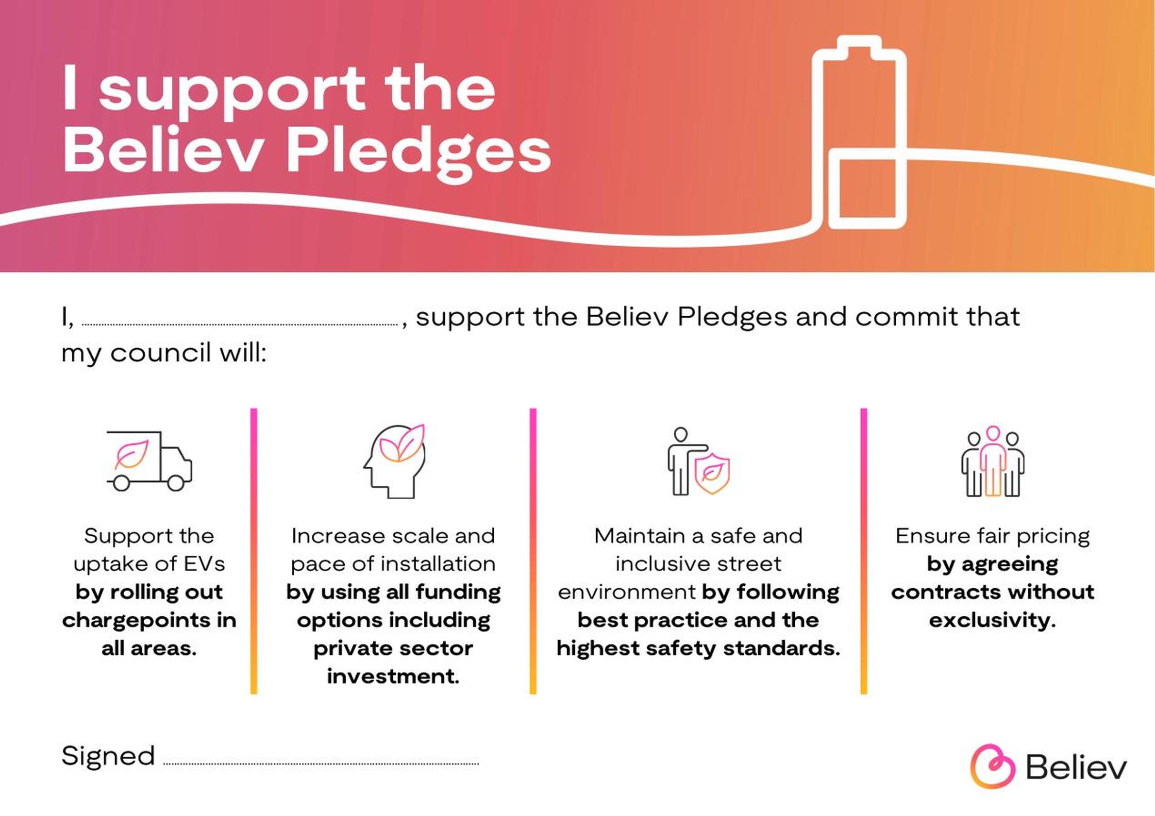 The Believ pledge card