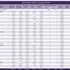 The penalty review: Enforcement in London