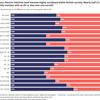 Electric vehicles are not a culture war issue