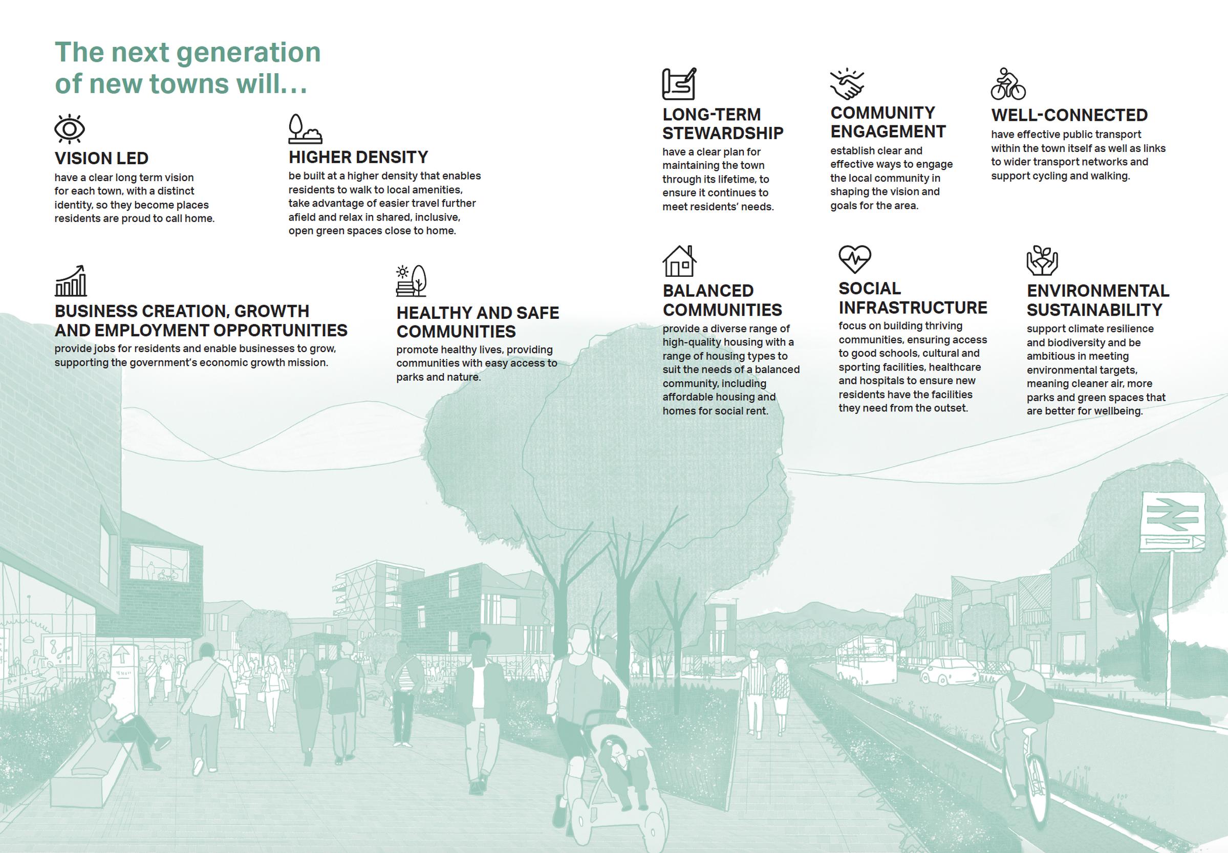 New towns for the future: policy paper published