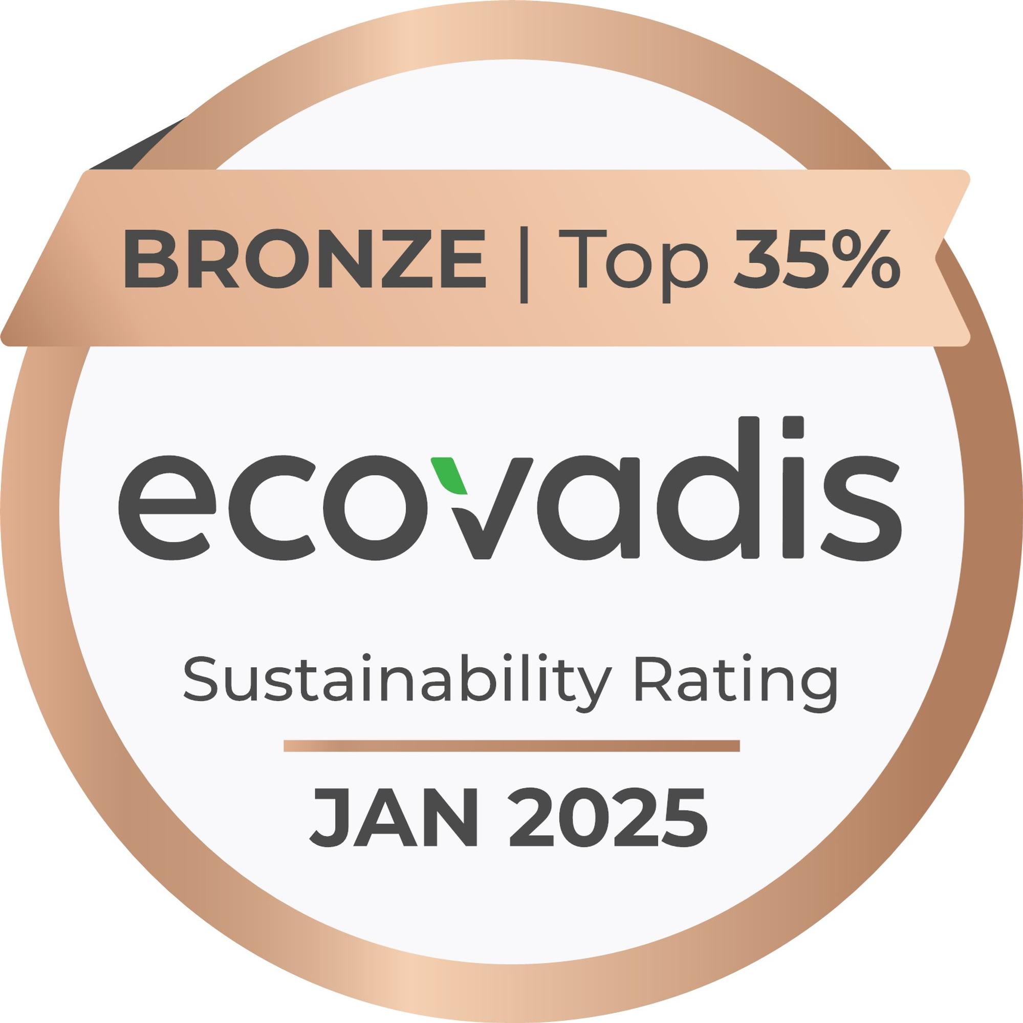 APCOA awarded global sustainability rating