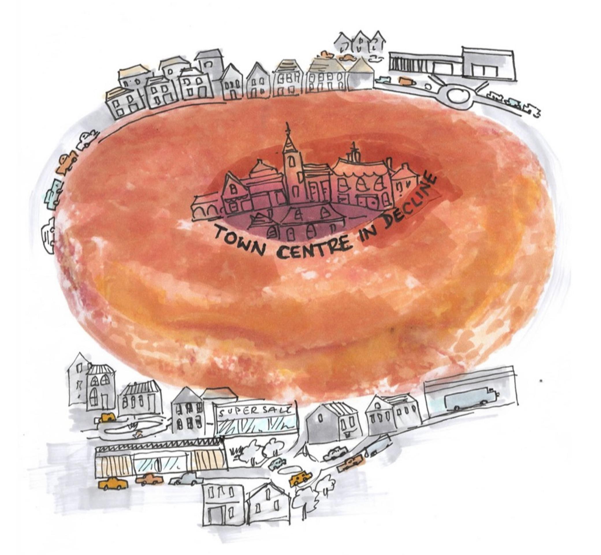 The planning system is promoting the ‘doughnut effect’ with a preference for greenfield developments while brownfield sites in towns remain unbuilt and derelict, with high streets in decline, says the report